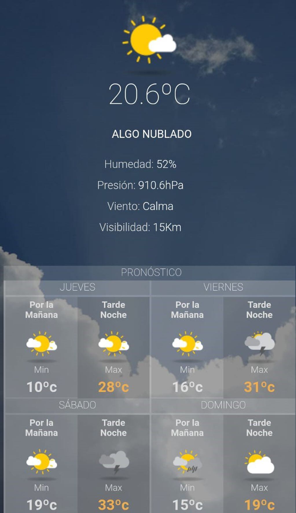 clima para hoy