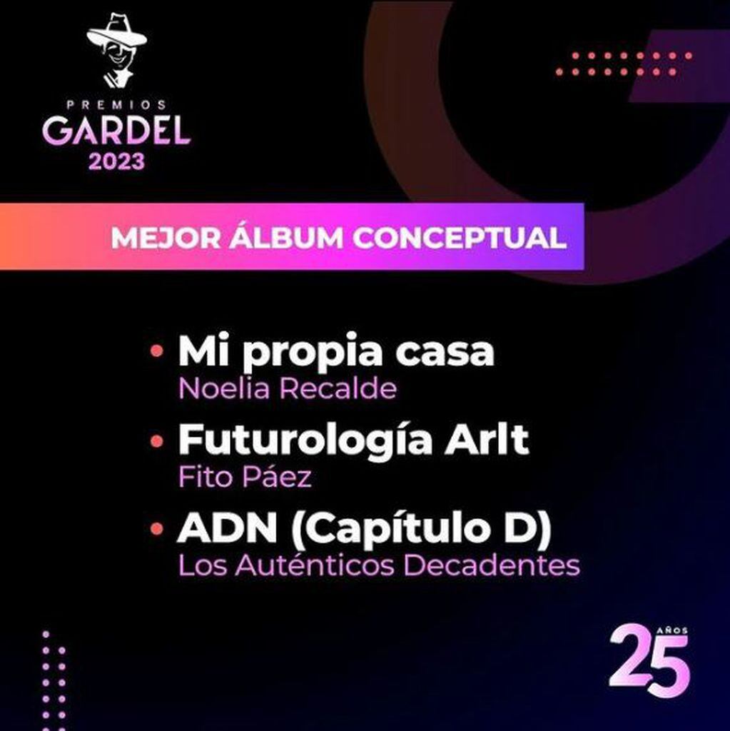 Noelia Recalde - Premios Gardel