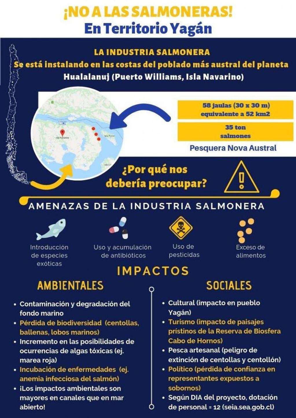 No a las Salmoneras en el Canal de Beagle - Aguas prístinas y ancestrales. Argentina - Chile.