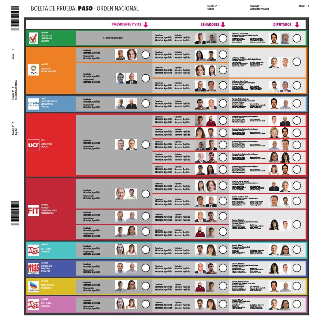 Modelo de boleta única para elecciones PASO presentado por Juntos por el Cambio