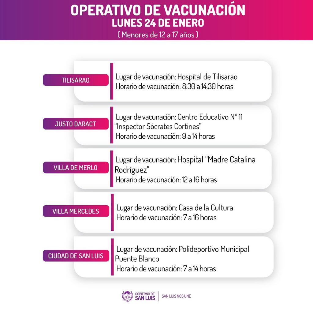 Campaña de vacunación. San Luis.