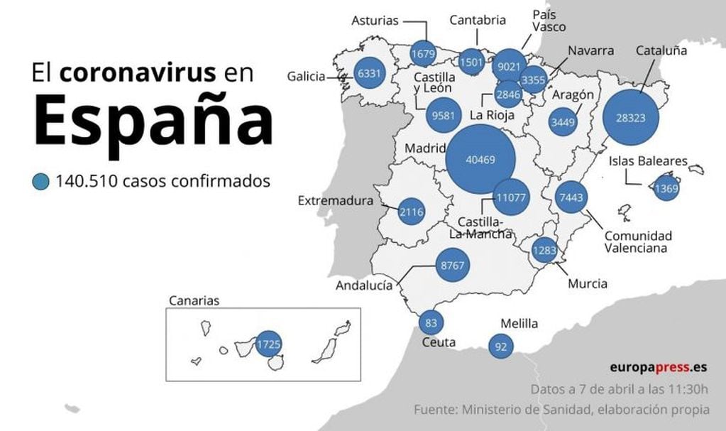 El último balance del coronavirus en España, en gráficos. (DPA)