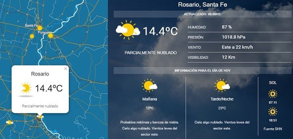 Jornada de domingo ideal en la ciudad de Rosario. (SMN)