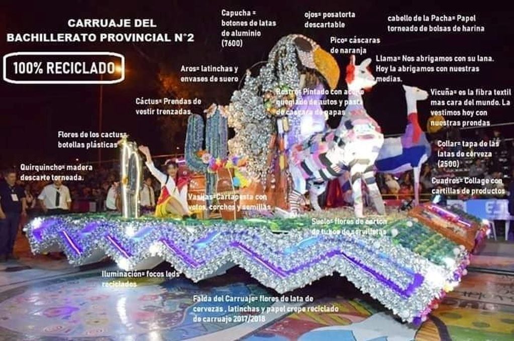 Infografía provista por los propios constructores, explica las características del carruaje del Bachillerato N° 2  "Gob. Jorge Villafañe".