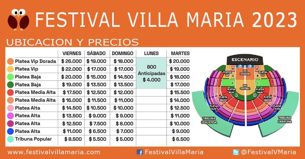 Festival Villa María 2023: quiénes se presentan cada día y cuánto cuestan las entradas