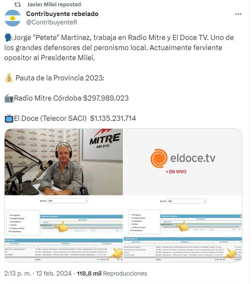 Milei reposteó el mensaje contra el periodista de Córdoba, Jorge "Petete" Martínez.