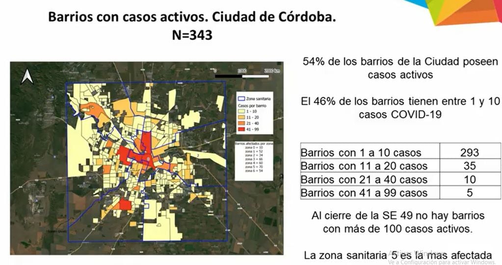 Barrios con coronavirus en Córdoba (Ministerio de Salud)