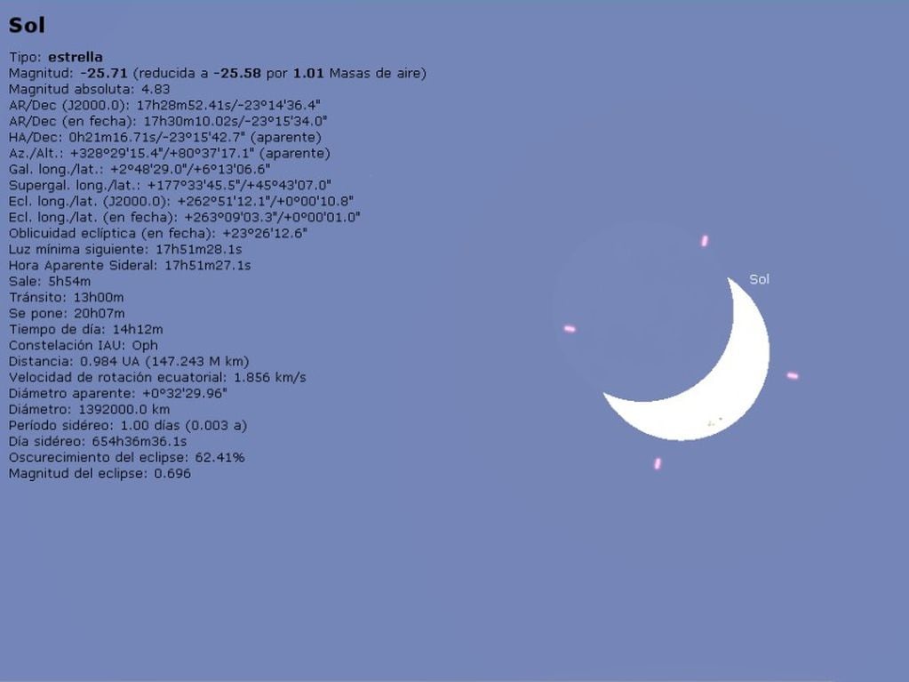 Detalles de cómo se verá el eclipse de sol en Rafaela