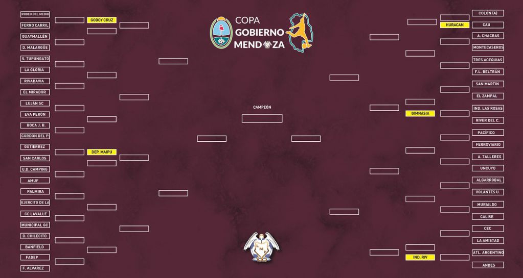 Así son las llaves de la Copa Gobierno de Mendoza masculino, con 51 equipos.