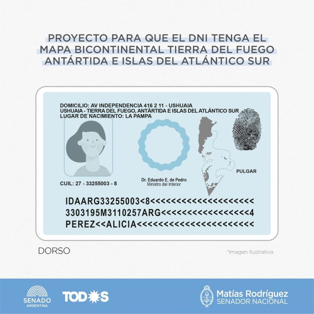 El proyecto para incorporar el mapa de Argentina Bicontinental al DNI fue presentado ante Nación.