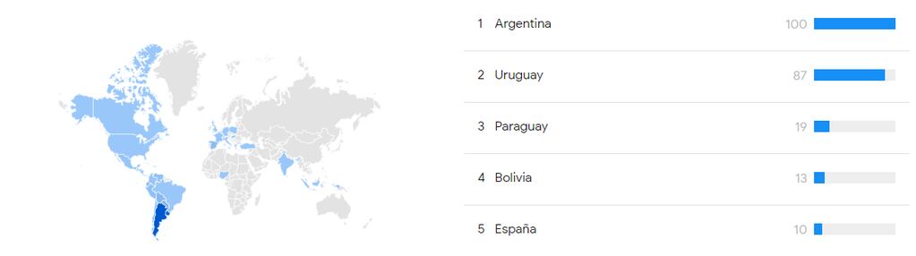 Los 10 países que más googlean sobre Lali son hispanohablantes, excepto Israel, que se ubica en el puesto nº8.