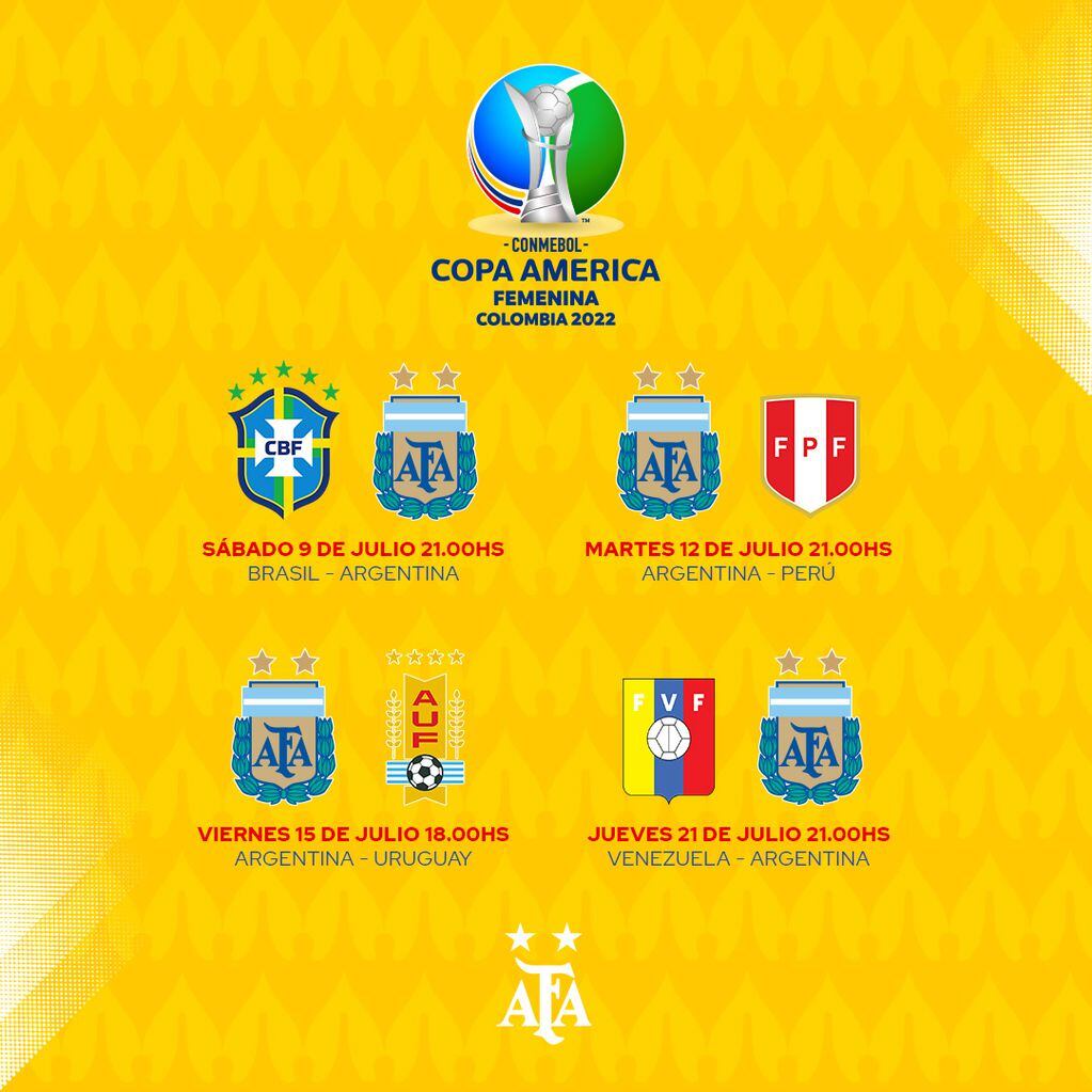 Fixture de Argentina en Copa América Colombia 2022.