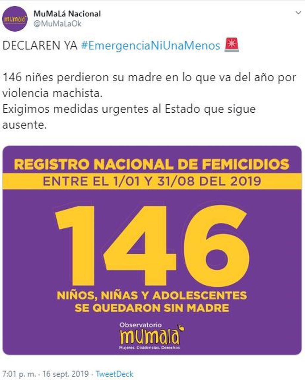 146 niñes perdieron su madre en lo que va del año por violencia machista. (Twitter)