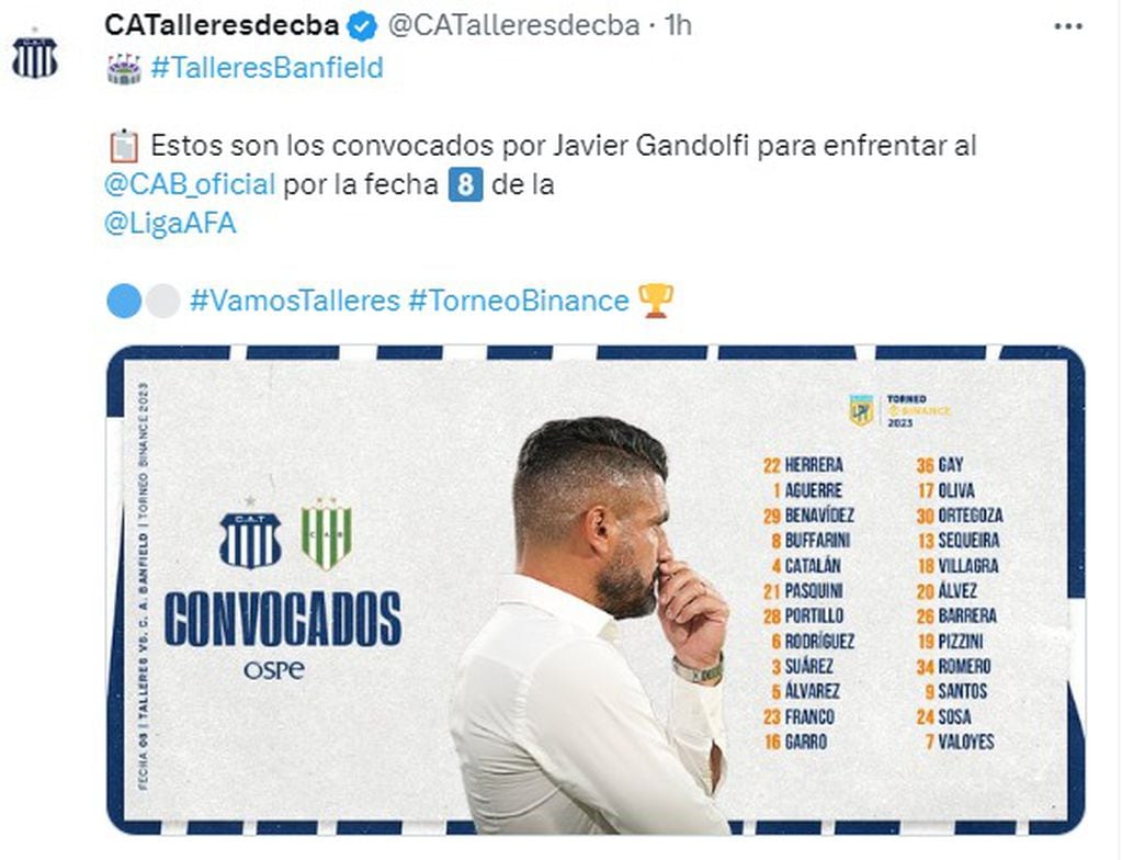 Los elegidos por Javier Gandolfi, con un cambio para el Talleres-Banfield.