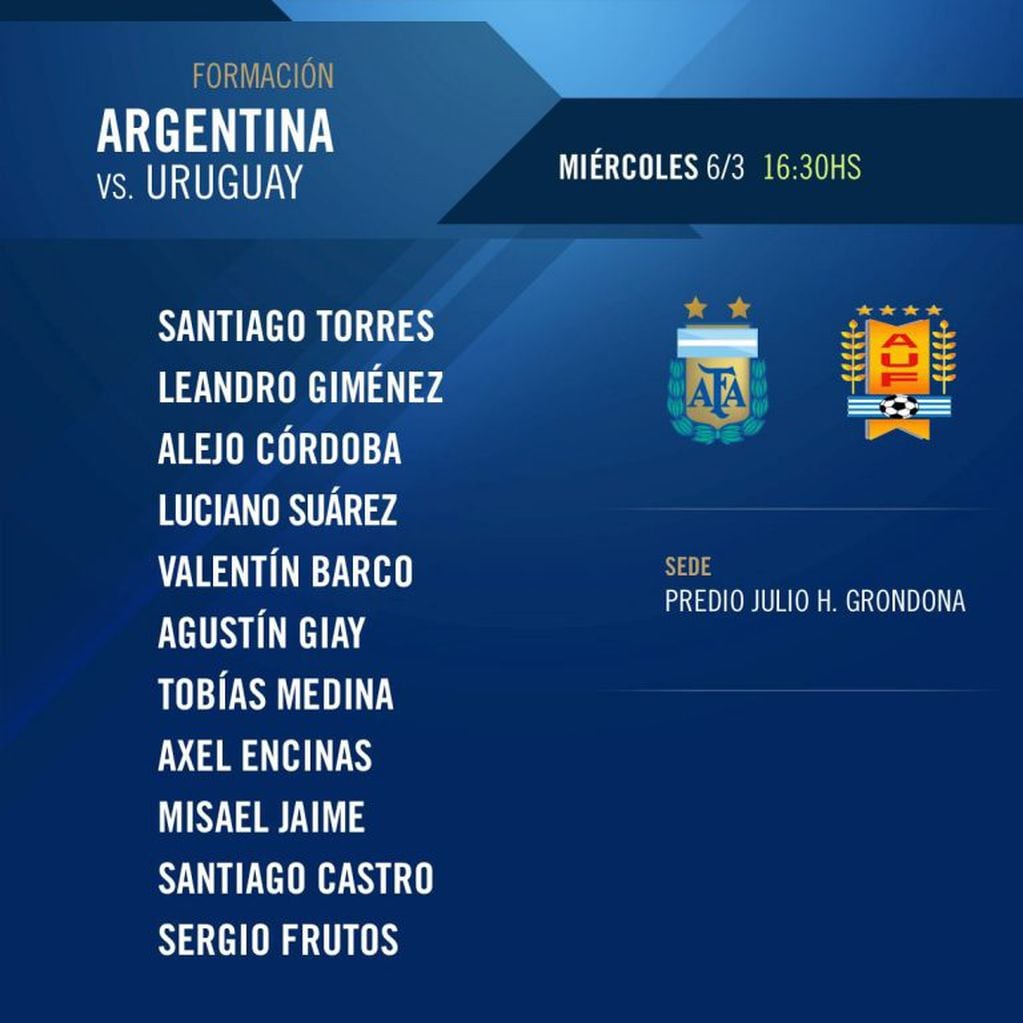 Los juveniles de Talleres fueron citados para la Selección Argentina.