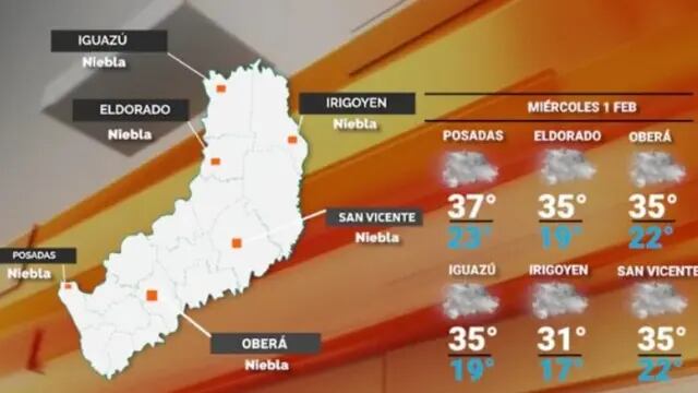 Miércoles con altas temperaturas y sin registro de lluvias en Misiones