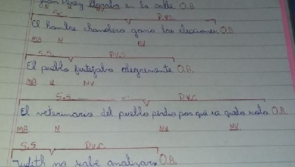 Las oraciones que causaron indignación. (Informate Valle)