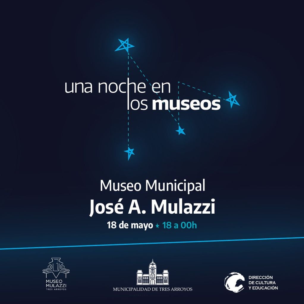 Concierto de Nico David y visitas guiadas las propuestas del Mulazzi para la Noche de los Museos