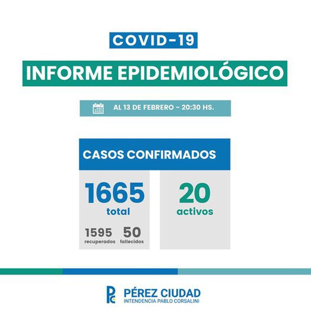 Se reportaron 10 casos nuevos de coronavirus en Pérez (Faceboo)