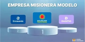 Visión Misionera 2023 | El Duty Free Shop Puerto Iguazú fue elegido por los misioneros como la empresa modelo en la provincia