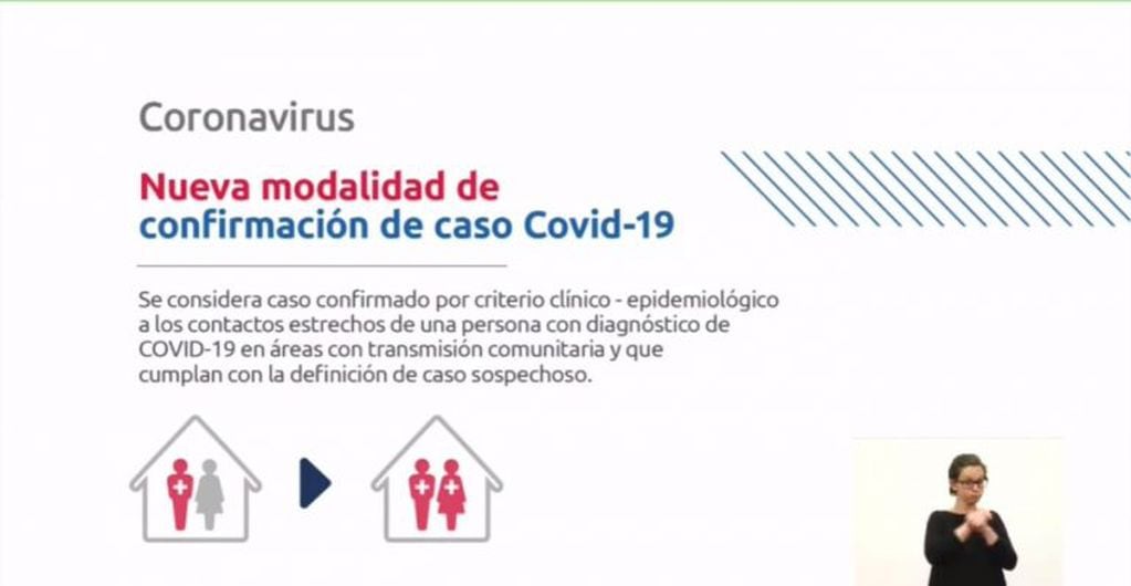 El Gobierno provincial anunció una nueva modalidad para confirmar casos de coronavirus en Santa Fe. (@gobsantafe)