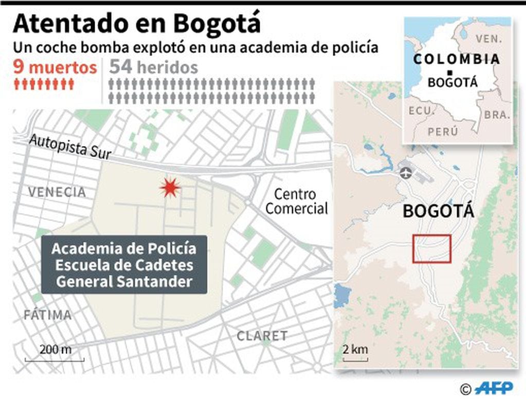 Lugar del atentado en Bogotá (AFP)