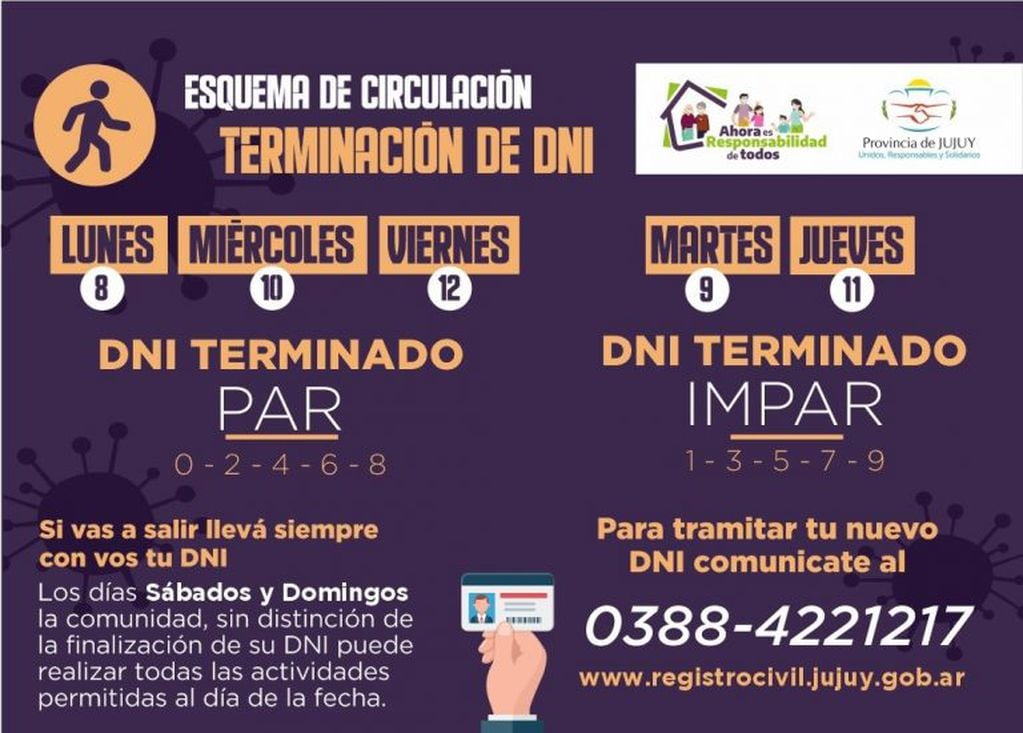 En Jujuy, la cuarentena administrada implica un esquema de circulación, según la terminación del DNI de las personas.