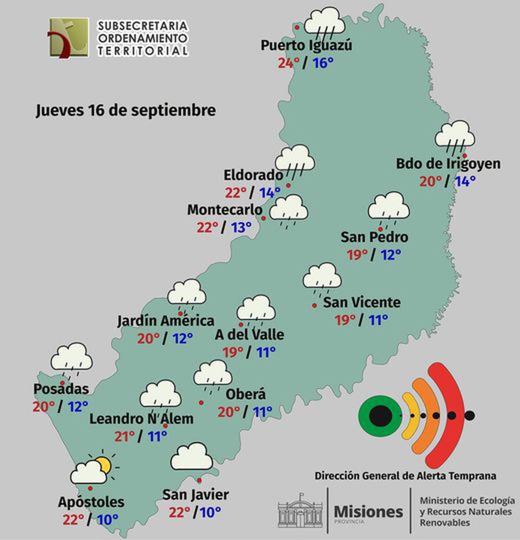 Jueves con probabilidad de algunas precipitaciones en la provincia.