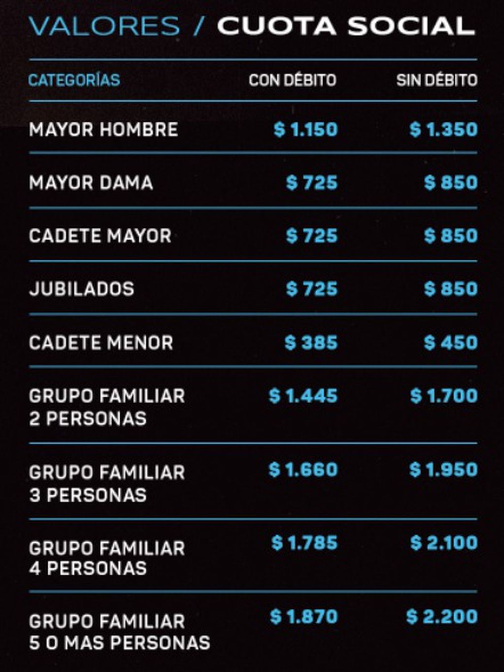 Los precios para la segunda parte de la campaña de Belgrano.