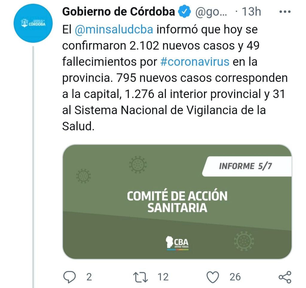 Informe diario Ministerio de Salud de la Provincia de Córdoba (5 de julio 2021).