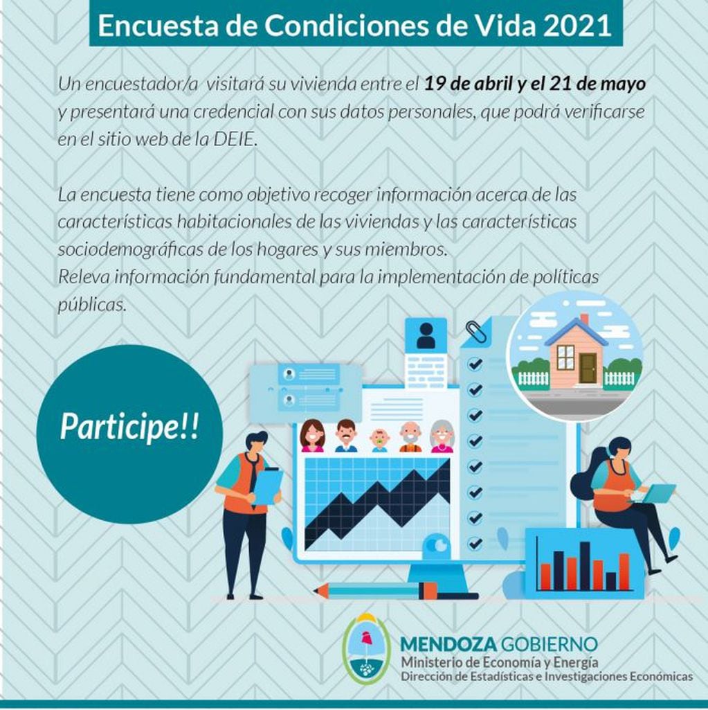 El afiche ilustrativo de la encuesta que realizarán desde el Ministerio de Economía de Mendoza. Gentileza Gobierno de Mendoza