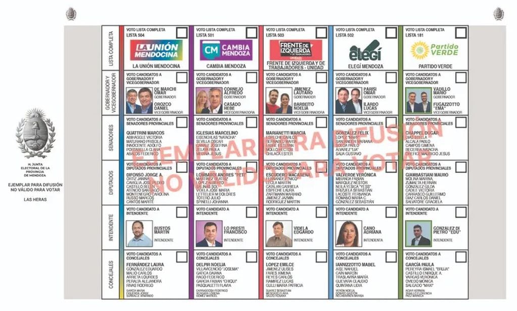 Las Heras: Boletas por departamentos y sus candidatos para las Elecciones en Mendoza 2023