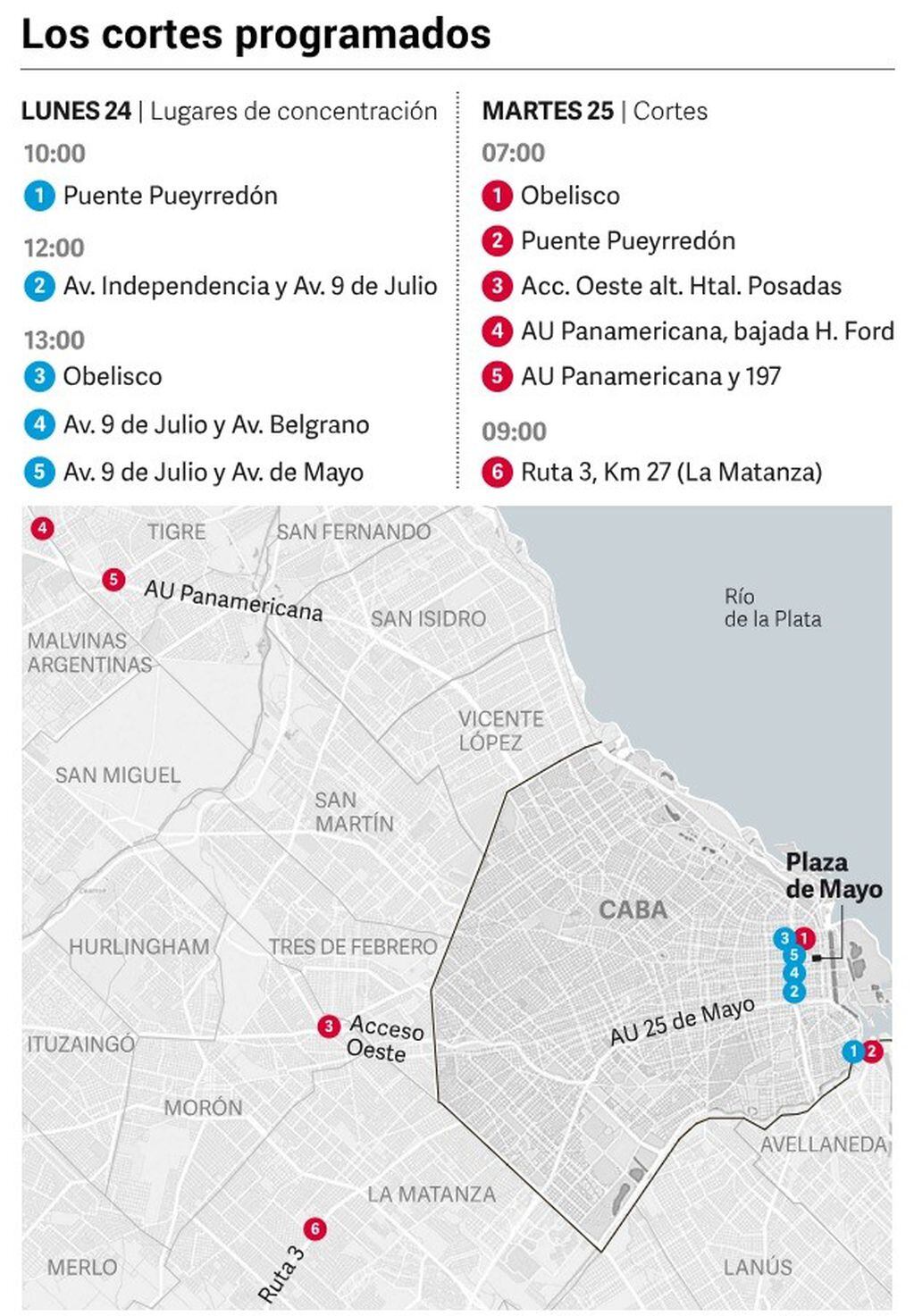 Mapa de cortes del martes 25 de septiembre (Fuente:Clarín)