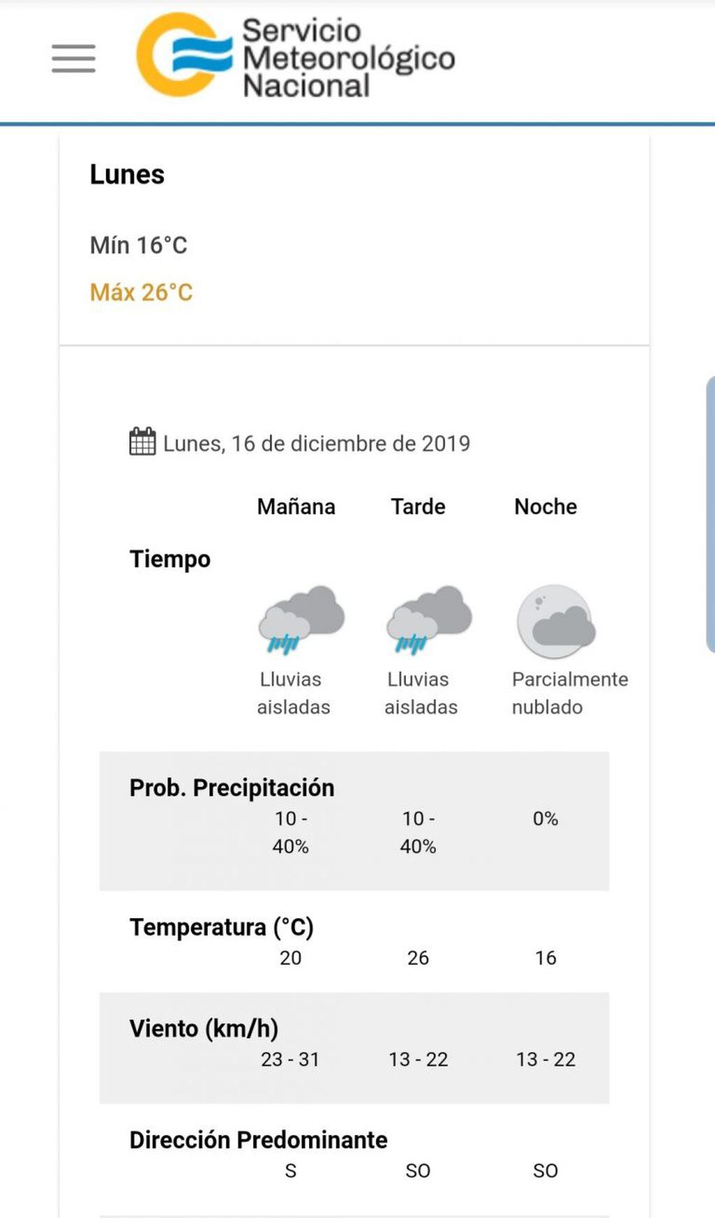 Pronóstico del tiempo para este lunes 16 en Carlos Paz.