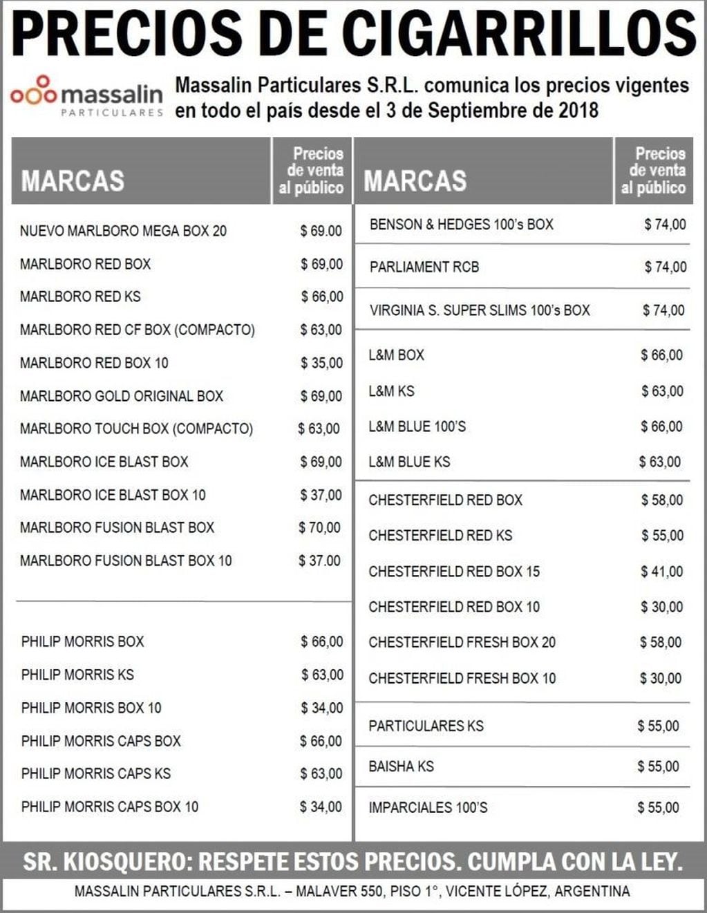 Nueva lista de precios de Massalin Particulares.