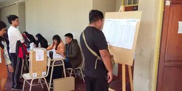 Elecciones en Jujuy 2023