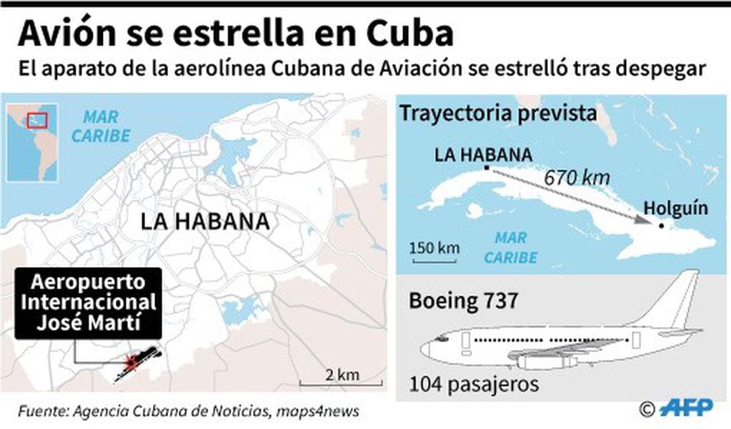 Localización del aeropuerto internacional de La Habana e infografía del accidente