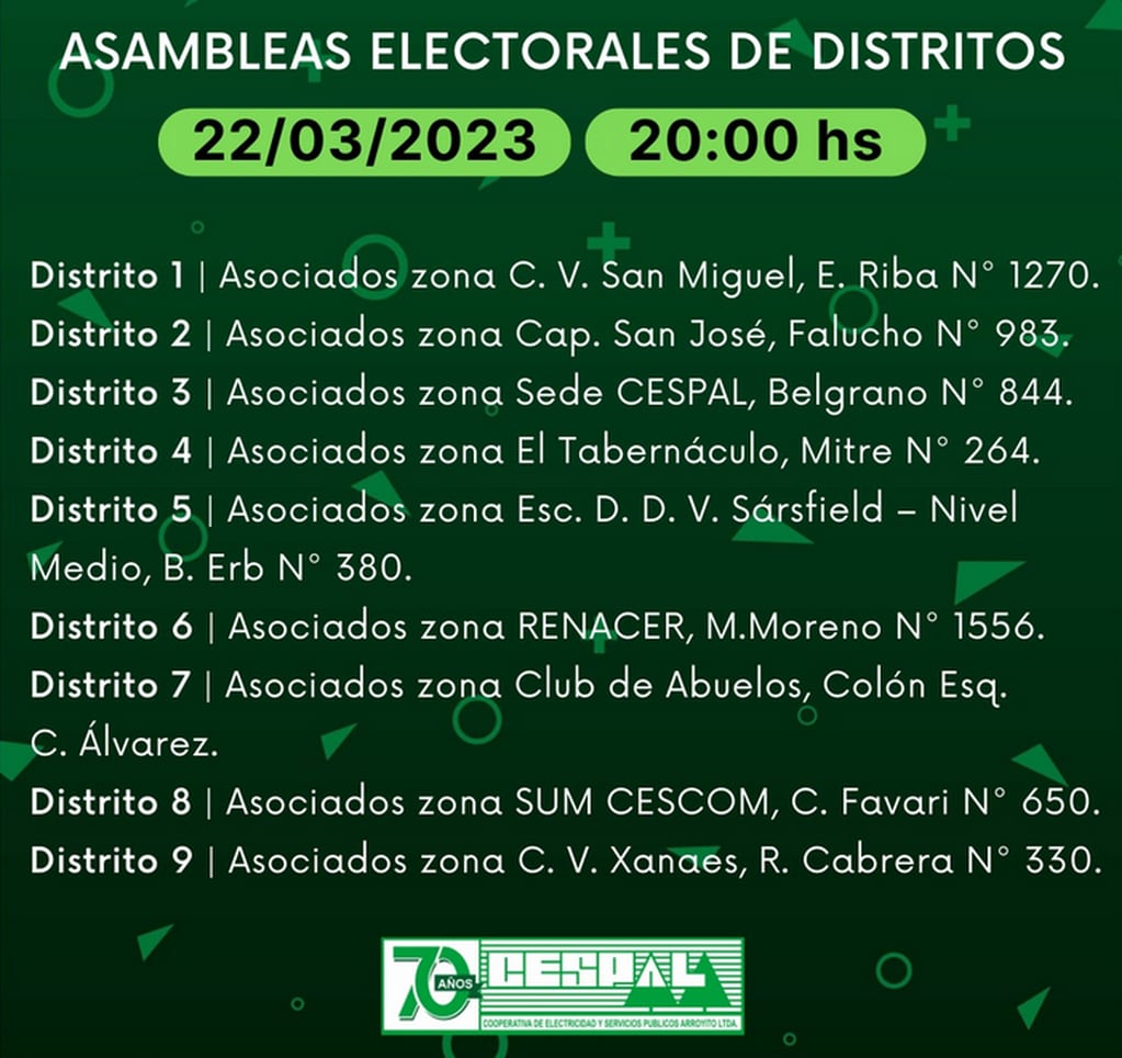 Elecciones por Distrito CESPAL Arroyito
