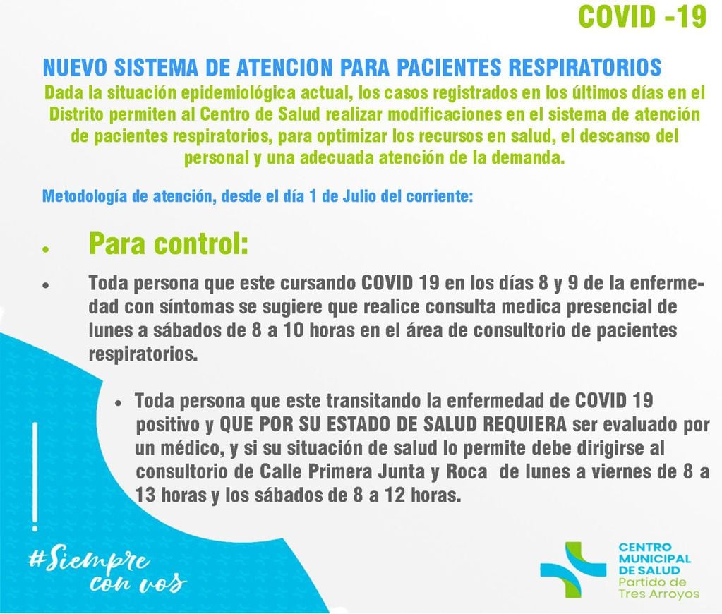 Cambios en el sistema de atención del Hospital Pirovano para pacientes respiratorios para el mes de julio