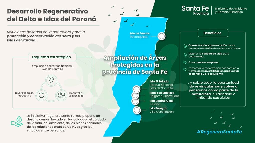 La provincia lanza una iniciativa de ampliación de áreas protegidas (Gobierno de Santa Fe)