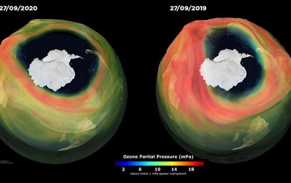 Variaciones del agujero de la capa de ozono.