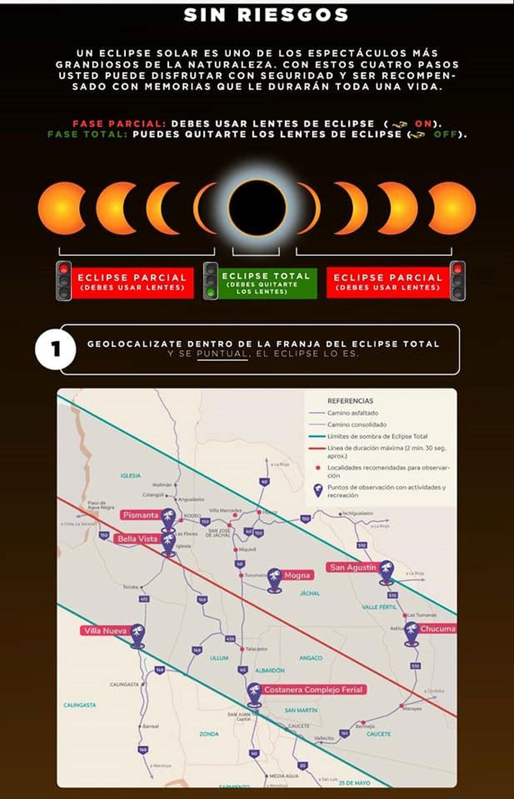 Cómo mirar el eclipse de manera segura.