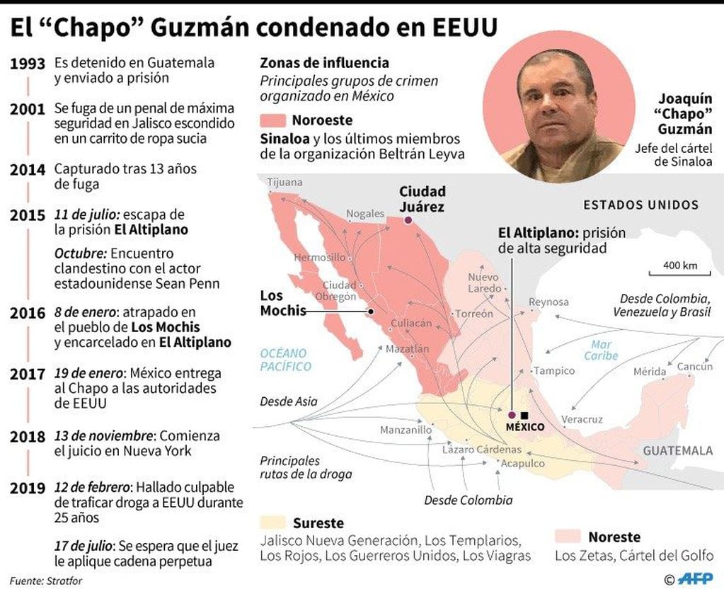 Cronología del narcotraficante Joaquín "Chapo" Guzmán y mapa de las zonas de influencia de los principales grupos del crimen organizado en México - AFP / AFP / ADRIAN LEUNG