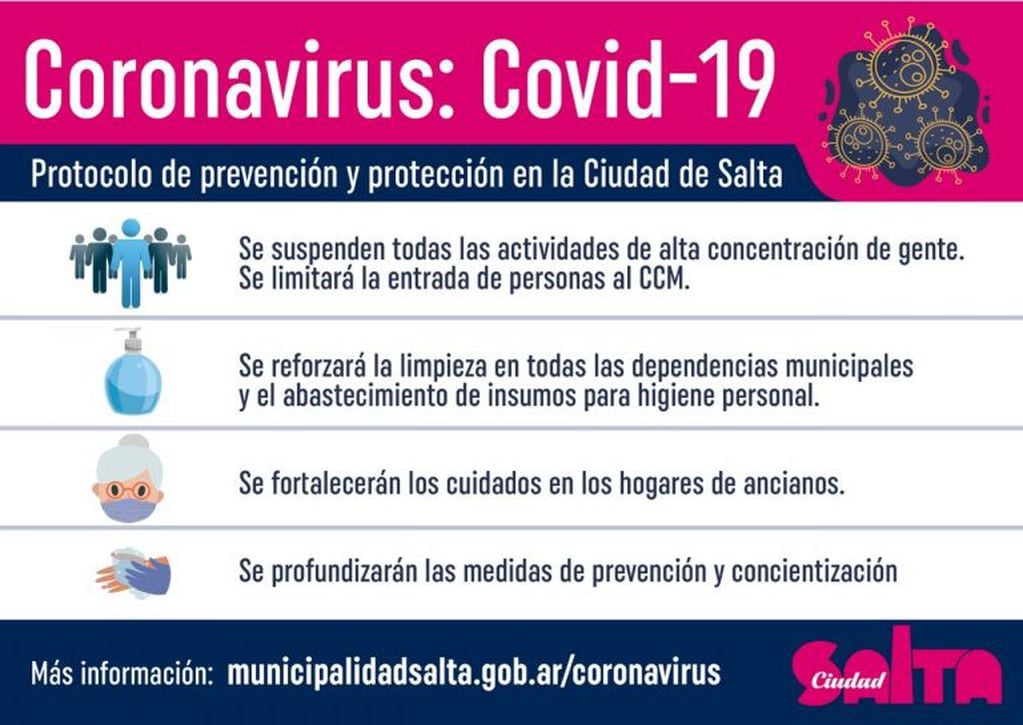 Coronavirus Covid-19 (Municipalidad de Salta)