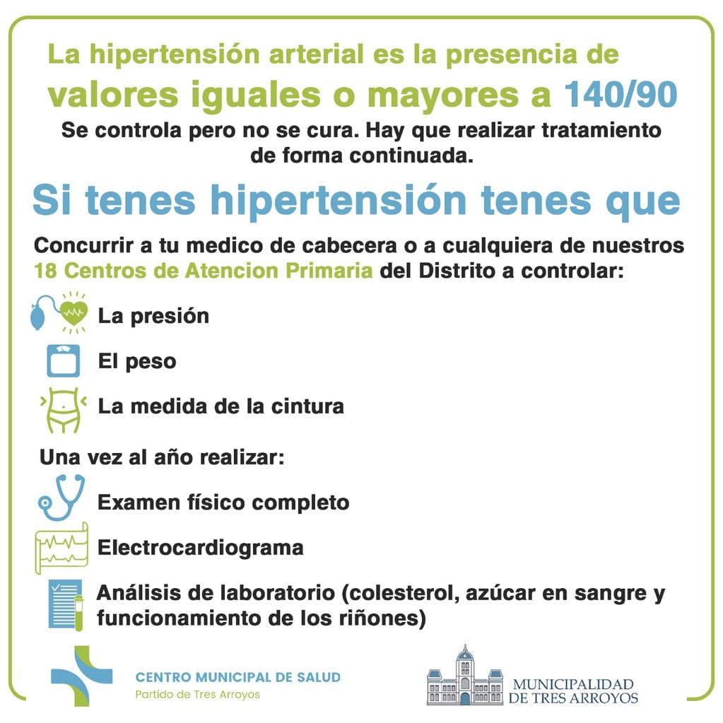 Semana intensiva de control de la Hipertensión Arterial en Tres Arroyos