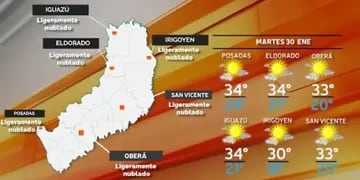 Pronóstico del clima para el martes en Misiones: se espera una jornada con altas temperaturas