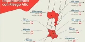 Castellanos dejó de estar como distrito de alto riesgo epidemiológico