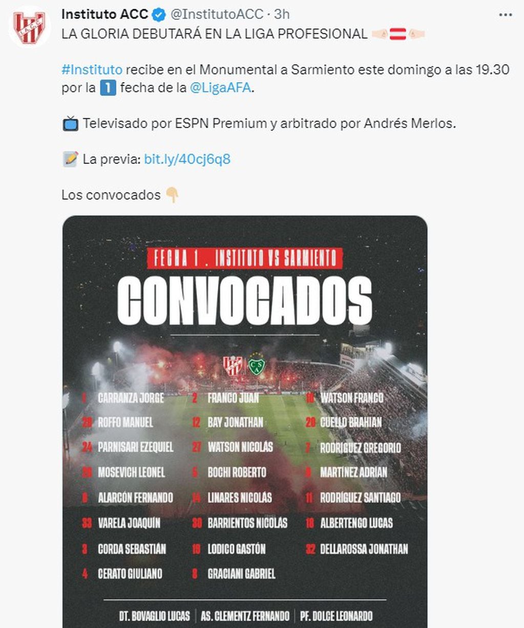 La lista de concentrados para el debut de Instituto en Liga Profesional.