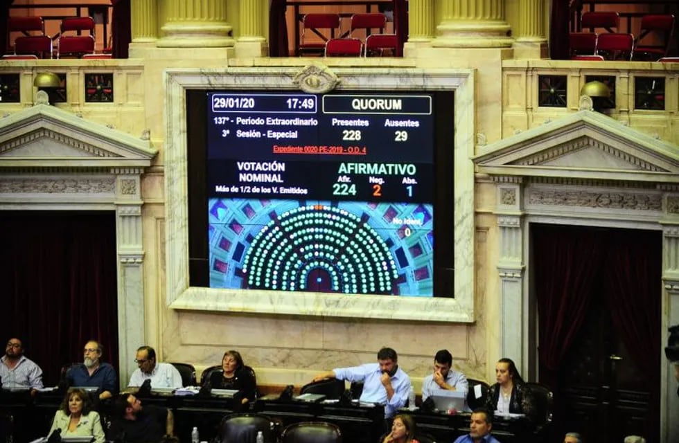 Diputados votó sobre la sostenibilidad de la deuda (Foto:Clarín)
