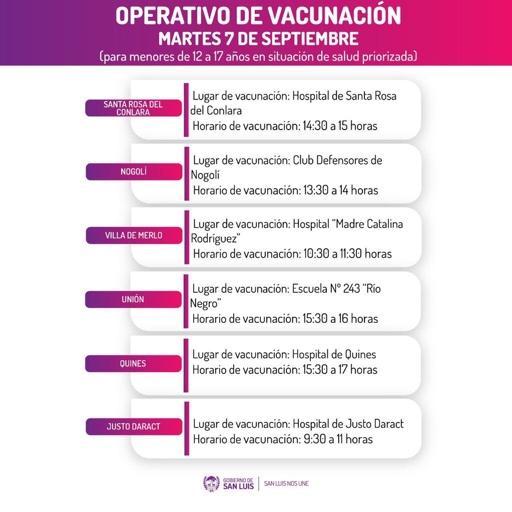 Cronograma de vacunación